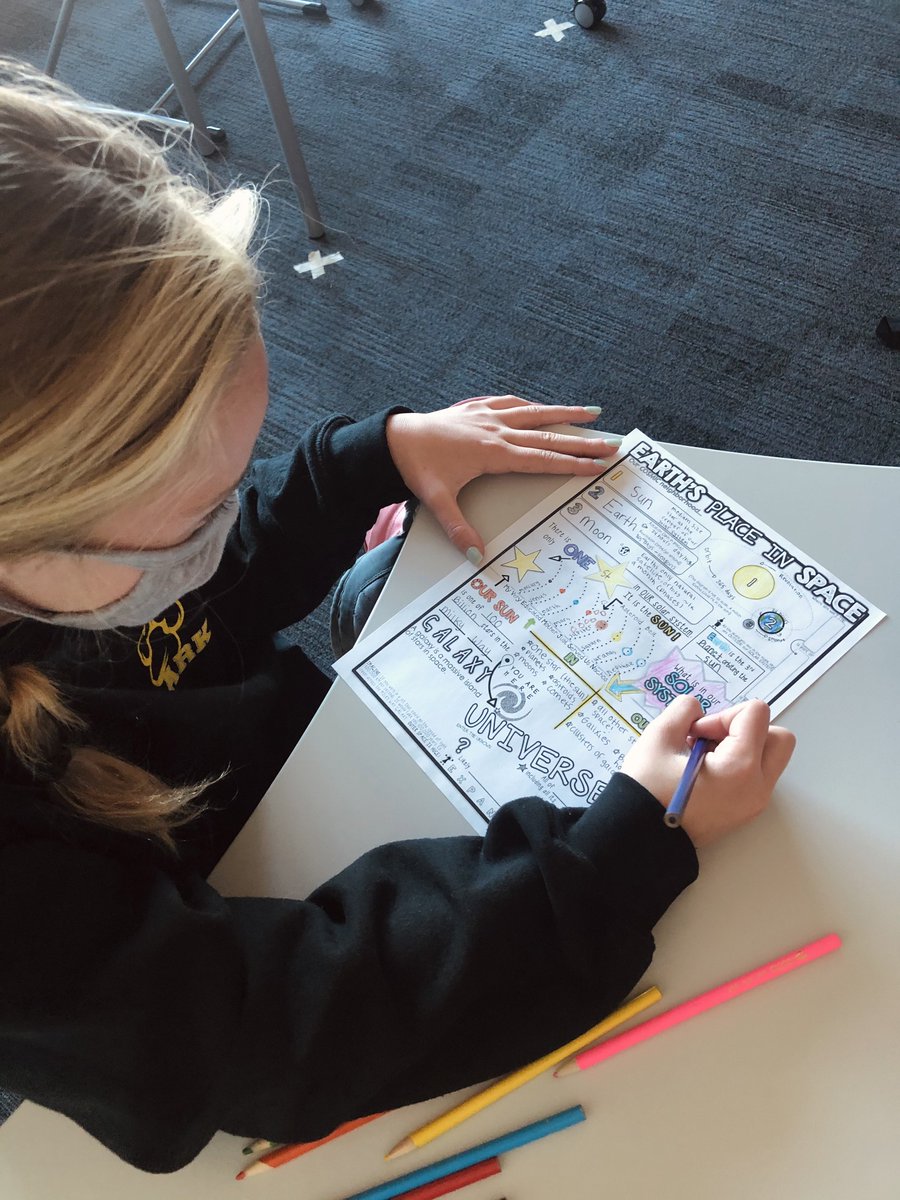 MsAltstaetter's tweet photo. Day 7 of #12DaysTwitter! In class today we are learning about our universe and all of its contents. #backtopaper #kami #notposed #CougarsLearn https://t.co/z6rl4a7Ny2