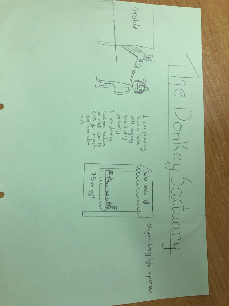 boardman_ms's tweet photo. I had the pleasure of teaching in Wisteria Class today. We talked about Charity and the children created posters for the charity they would like to raise money for. @Centralprimary @MrsGuthrie19 #thankyouforhavingme https://t.co/K1qIXhEQJo