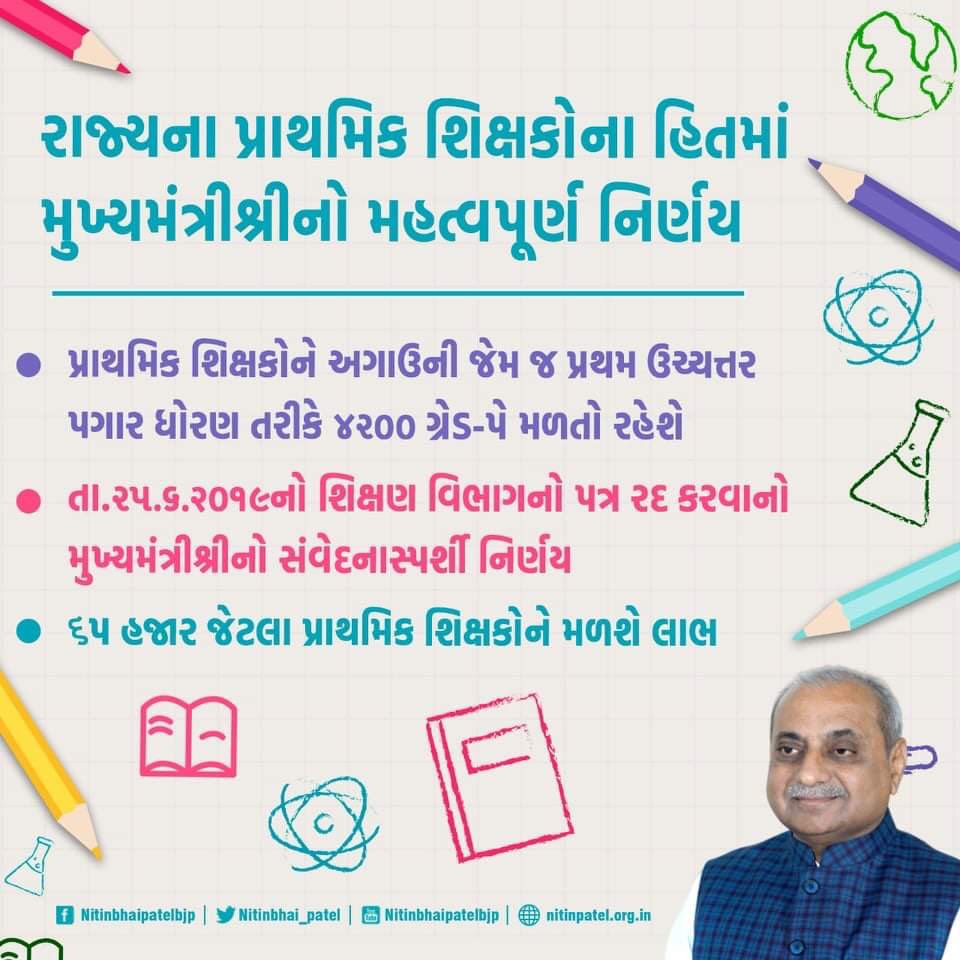 Nitinbhai_Patel's tweet photo. https://t.co/56hMVA7k8w