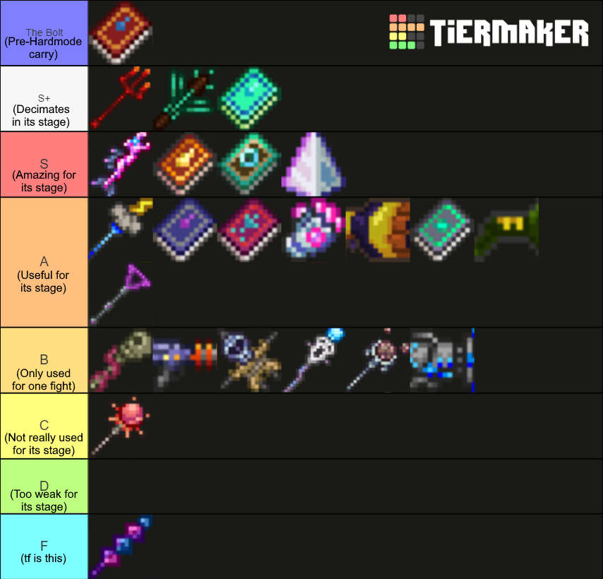 The Strongest Weapons To Use Pre-Hardmode In Terraria