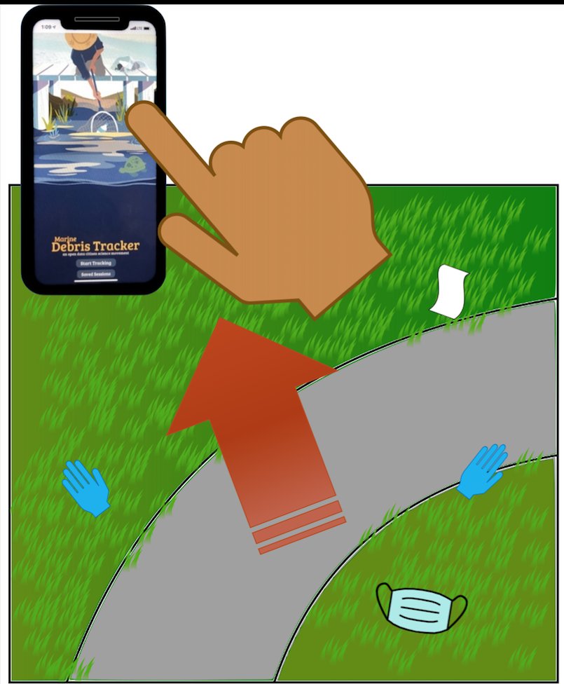 We used  #citizenscience tech.  @DebrisTracker as our field notebook. This app recorded the geographic locations of PPE debris.  #Openaccess data &  #accessible scientific tools are the future of  #science! @InsideNatGeo  @NatGeoEducation  @UGANewMaterials  @UGAResearch