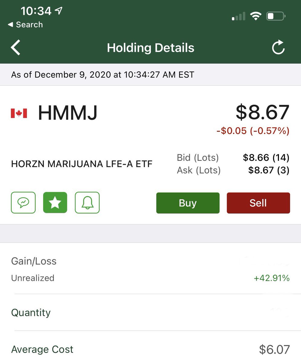 canntrader's tweet image. Working on building a “free” portfolio for my kids. Simply put, I’m taking out my initial investment and keeping the profits in stocks to ride out long term. Just added $hmmj today for them. I’ll reinvest these dividends. #sahm #freeportfolio #investing #dividends