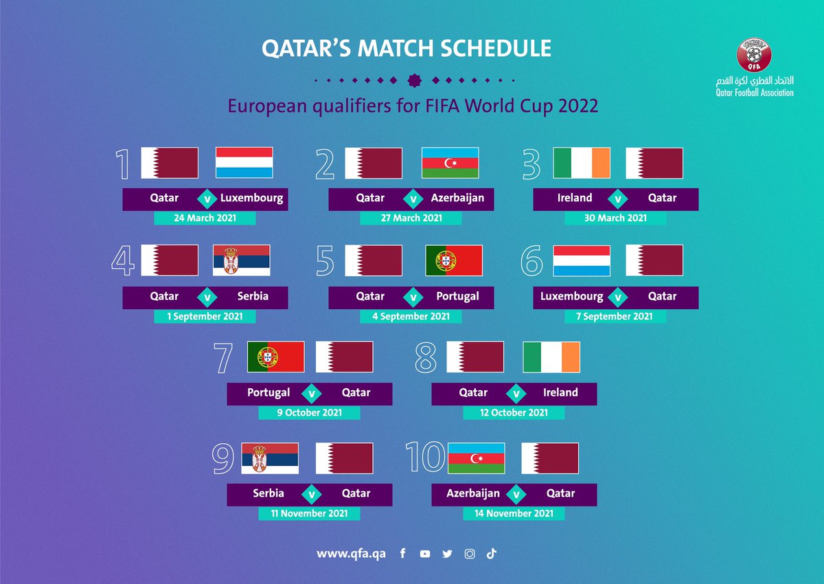 Qatar Football Association on X