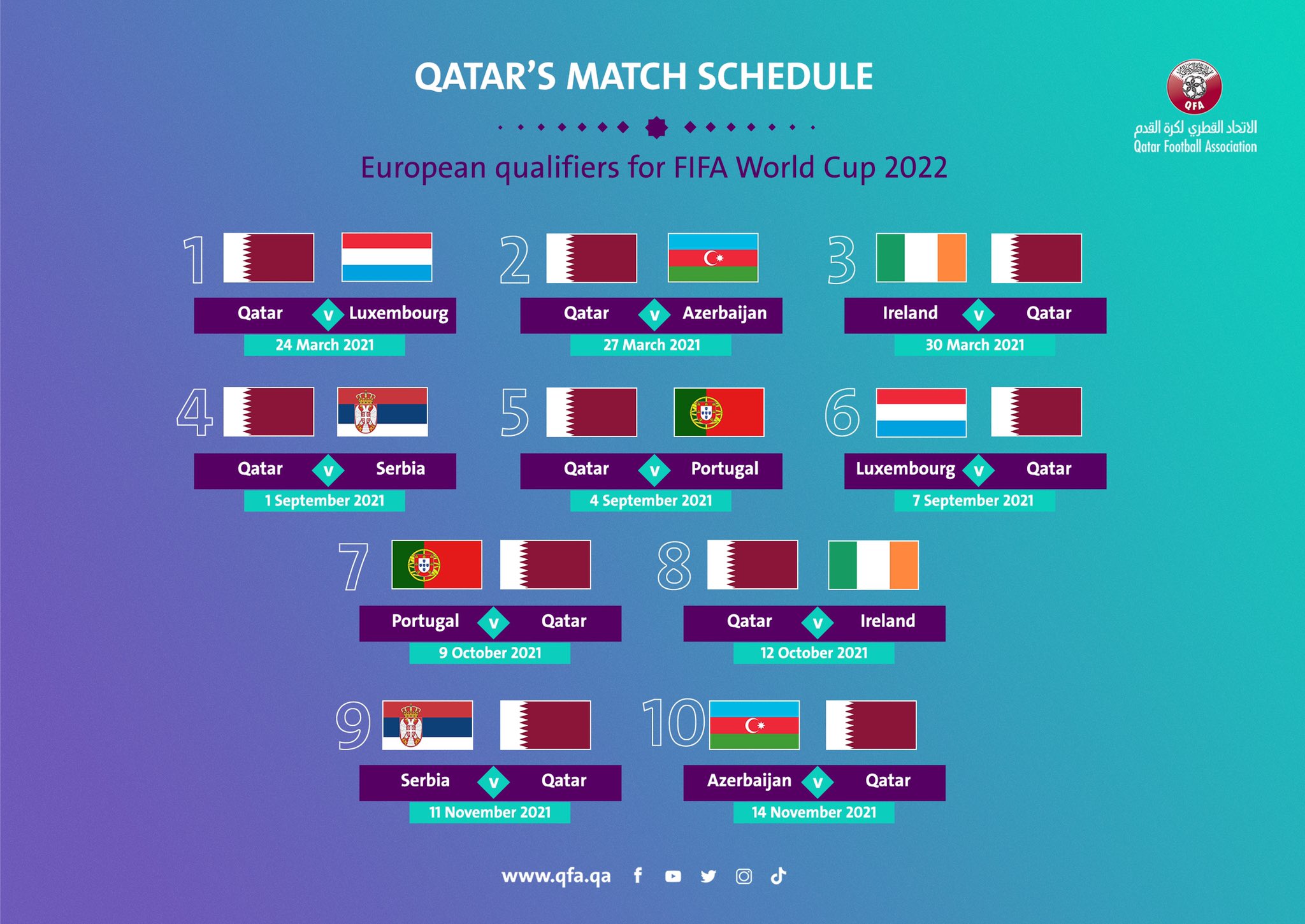 fifa world cup 2022 qualifiers match schedule