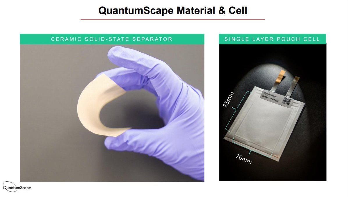 3/ Each cell, which is the size of a playing card, has an NMC cathode, lithium-metal instead of a traditional anode, and a solid-state separator. The QS technology improves charging rates, cyclability, safety, and cost compared to current lithium-ion batteries used in EVs.