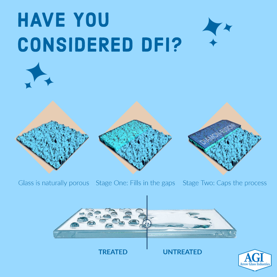 DFI how it works: treated and ultra-thin; Diamon Fusion is a permanent protective coating that transforms ordinary glass into a high-performing water-repellent surface. It's patented two-step process chemically bonds to the glass, creating a UV resistant, protective barrier.