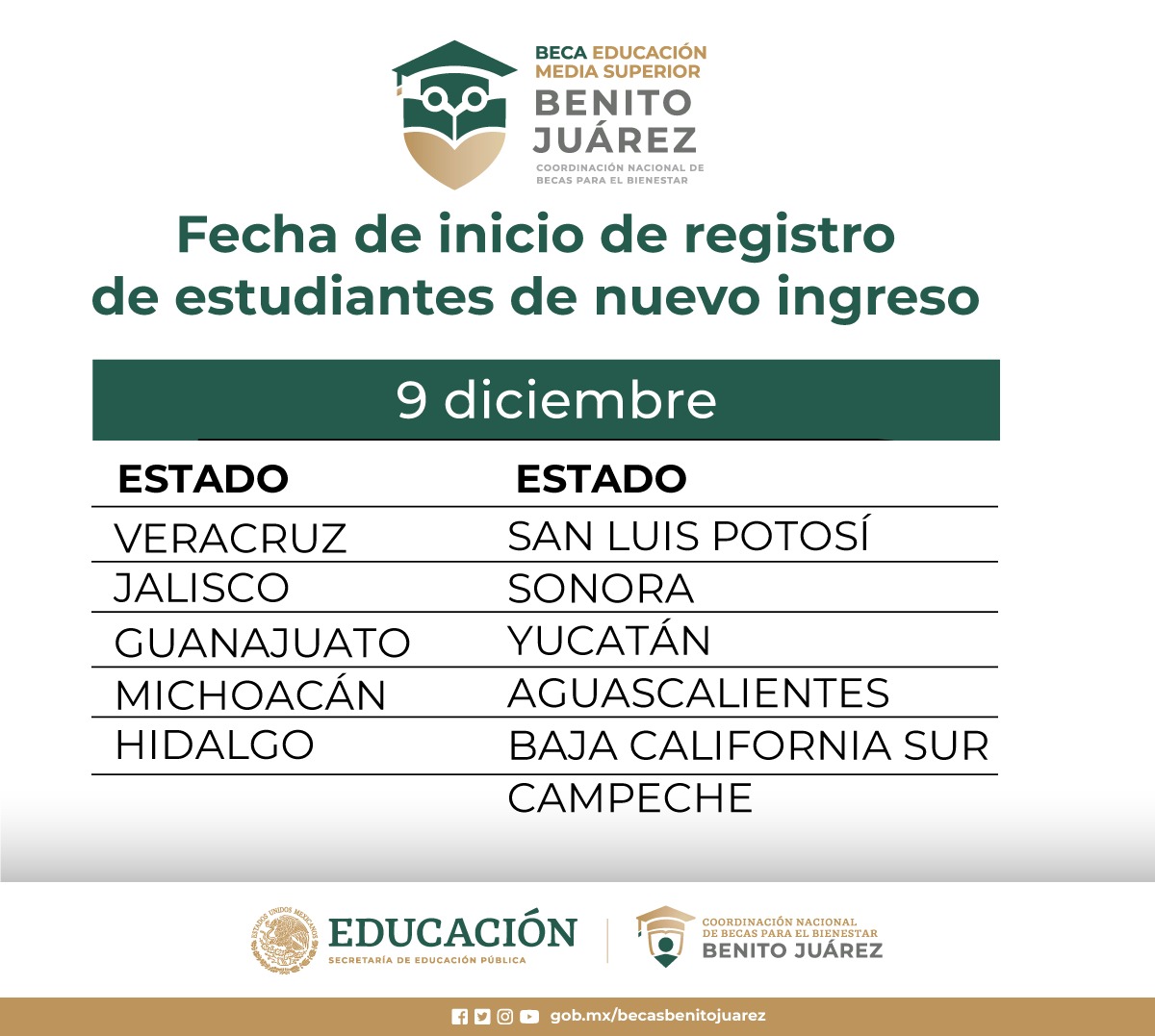BecasBenito tweet media
