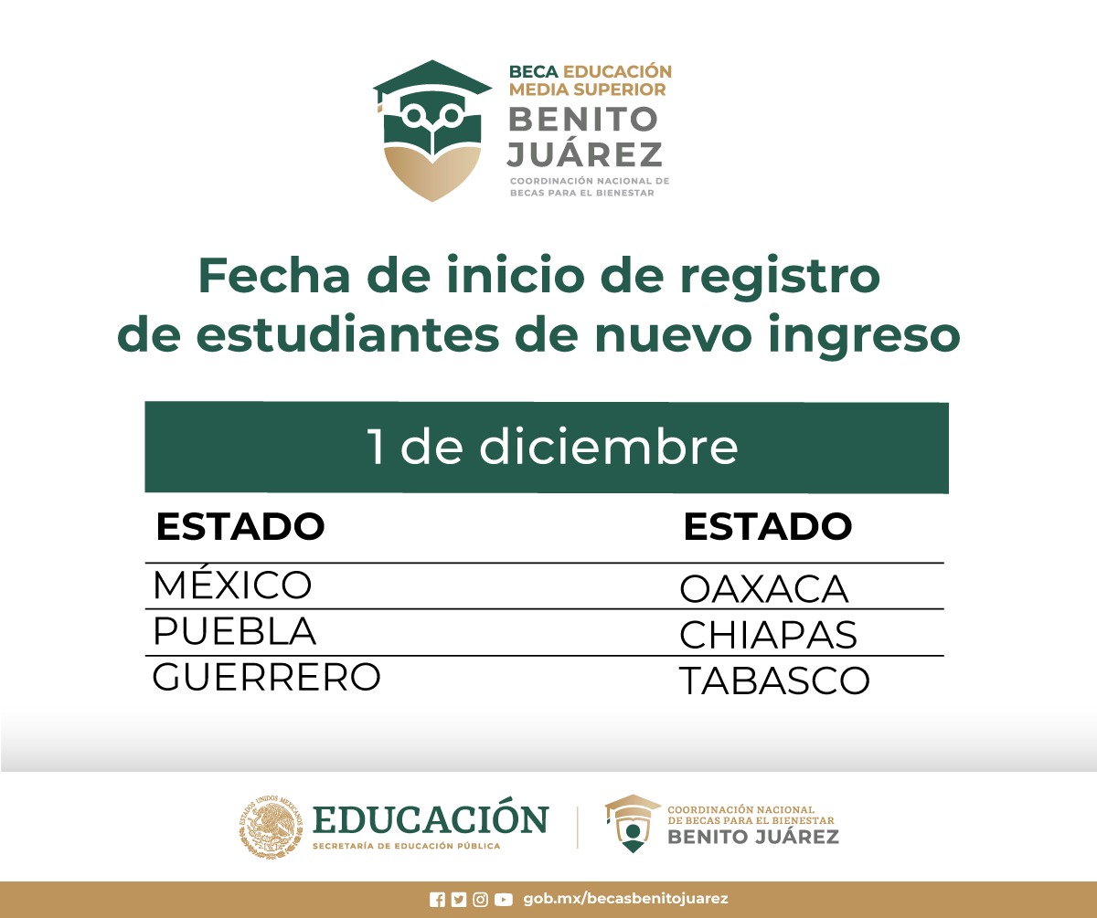 BecasBenito tweet media