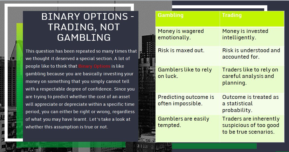 MOneCOfficial's tweet image. Binary options – trading, NOT gambling
binary.maxone.club/register?affil…
 #maxone #binarytrading