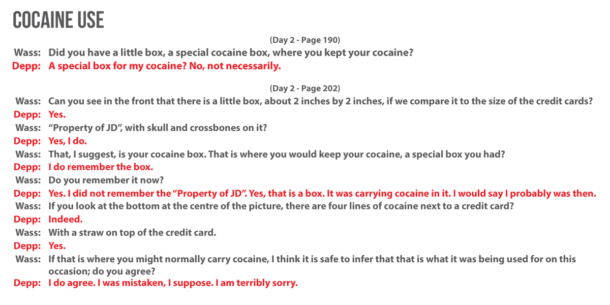 Depp couldn't remember the extent of his substance abuse.