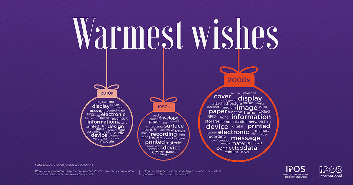 IPOS International tweet media