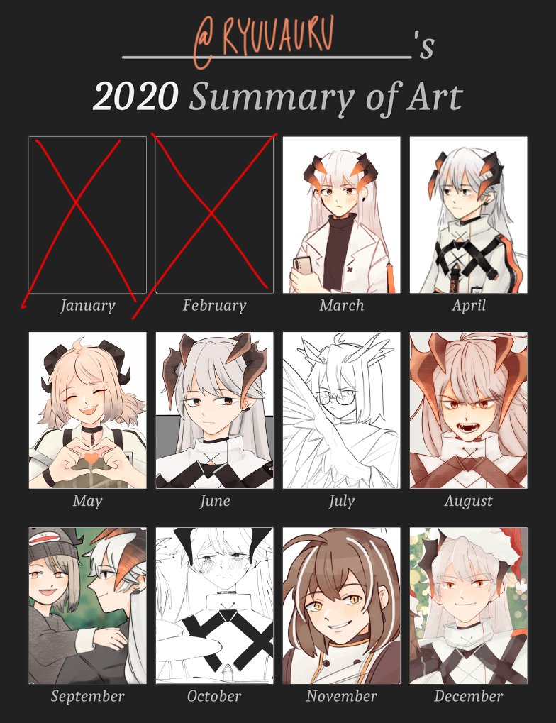 [ #artsummary #artsummary2020 #arknights ] I like Saria.... 