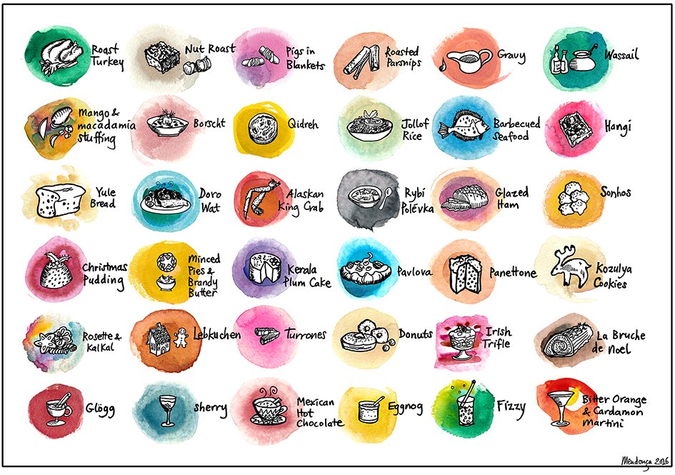 Food and drink enjoyed by people across the world at Christmas time. Wishing everyone, whatever your beliefs, a warm, tasty, healthy few days, including those who are working