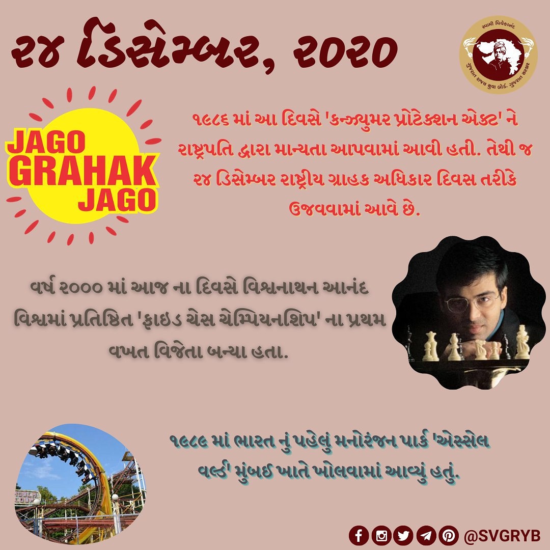 yugpurushsv's tweet photo. રાષ્ટ્રીય ગ્રાહક સુરક્ષા દિવસ માટે ૨૦૨૦ ની થીમ ‘સસ્ટેનેબલ કન્ઝ્યુમર’ છે, તે વૈશ્વિક કટોકટી હવામાન પરિવર્તન અને જૈવવિવિધતાના નુકસાન પર ધ્યાન કેન્દ્રિત કરશે. #SVGRYB #shutamejanochho https://t.co/3fzLFSQaHf