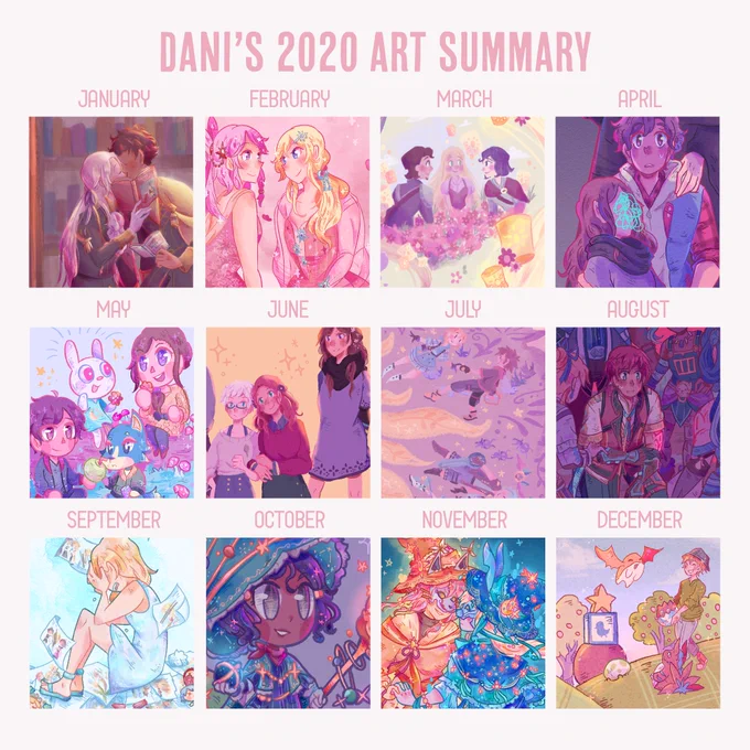 I keep forgetting to post this but 2020 art summary! Thank you to everyone for sticking with me this year ?? #artsummary2020 