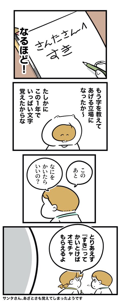 どこでそんなこと覚えてきたのよ? #おもち日和 