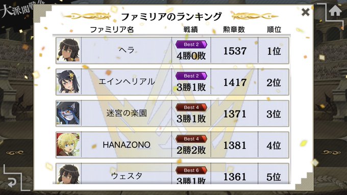 ダンメモで ヘラファミリア が話題に トレンディソーシャルゲームス