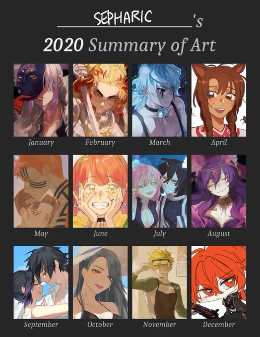 i didnt draw any actual illustrations in the past few months? it was kind of a lazy year i don't remember...drawing that much 