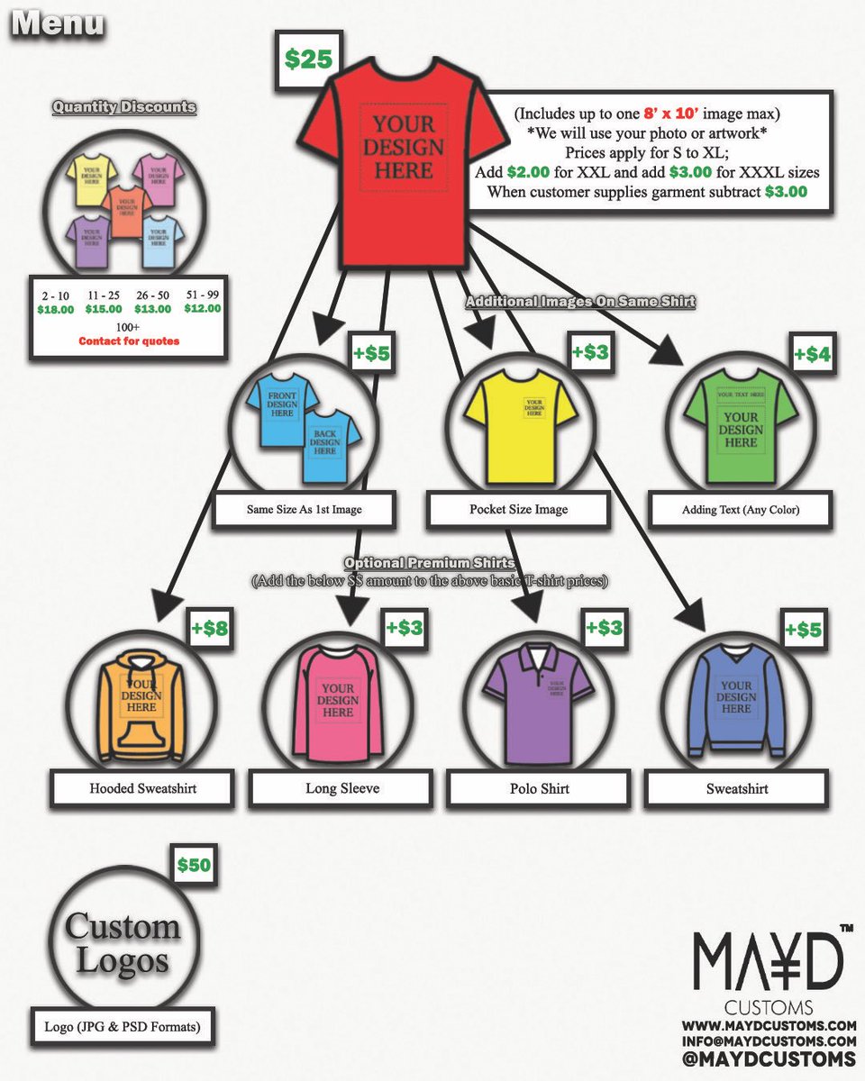 mayd customs tweet media