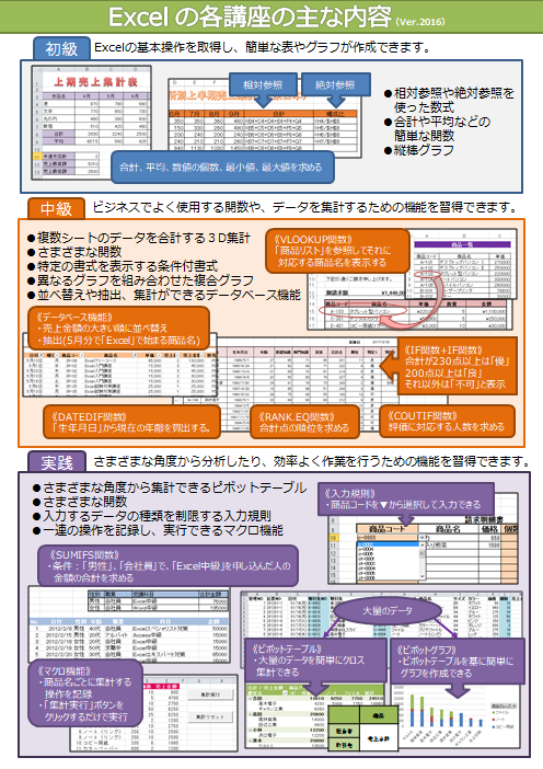 資格の学校tacパソコンスクール Tacpcs Twitter