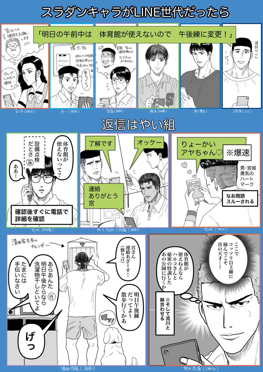 【スラムダンク漫画】スラダンキャラたちがLINE世代だったら(妄想)
#SLAMDUNK #スラムダンク 