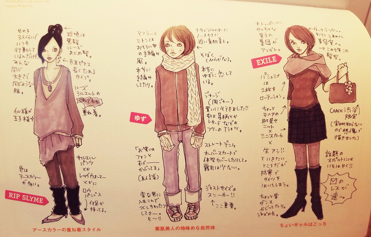 これは20年くらい前の本なのであれなんだけど、なんかこういうファンのファッションを見るのが大変好き。
アヴリルとB'zファン身近にいたけど本当にこんなだったので見返してて感動してる。 