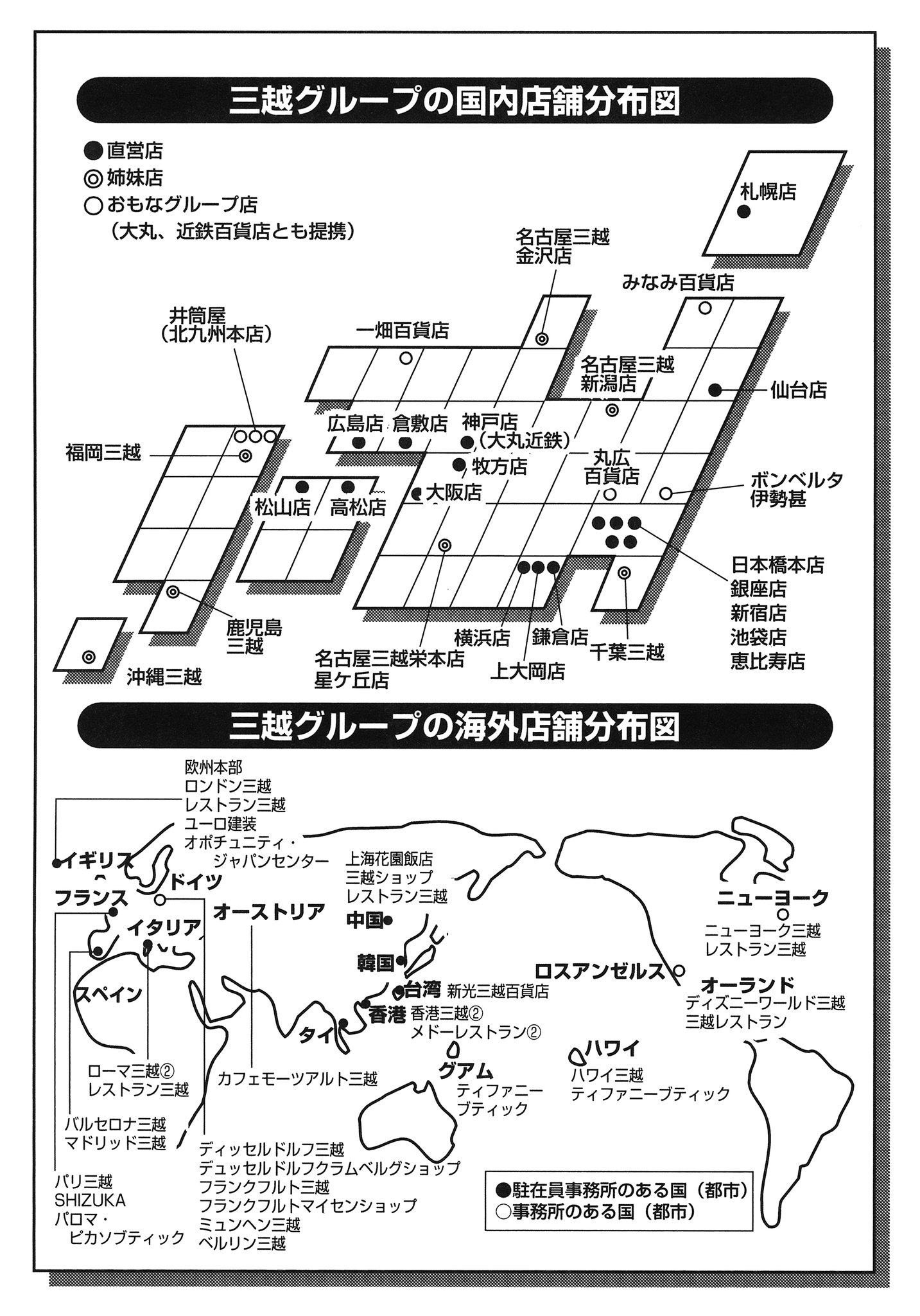 Isa V Twitter 三越 の海外展開エグいな 1998年版