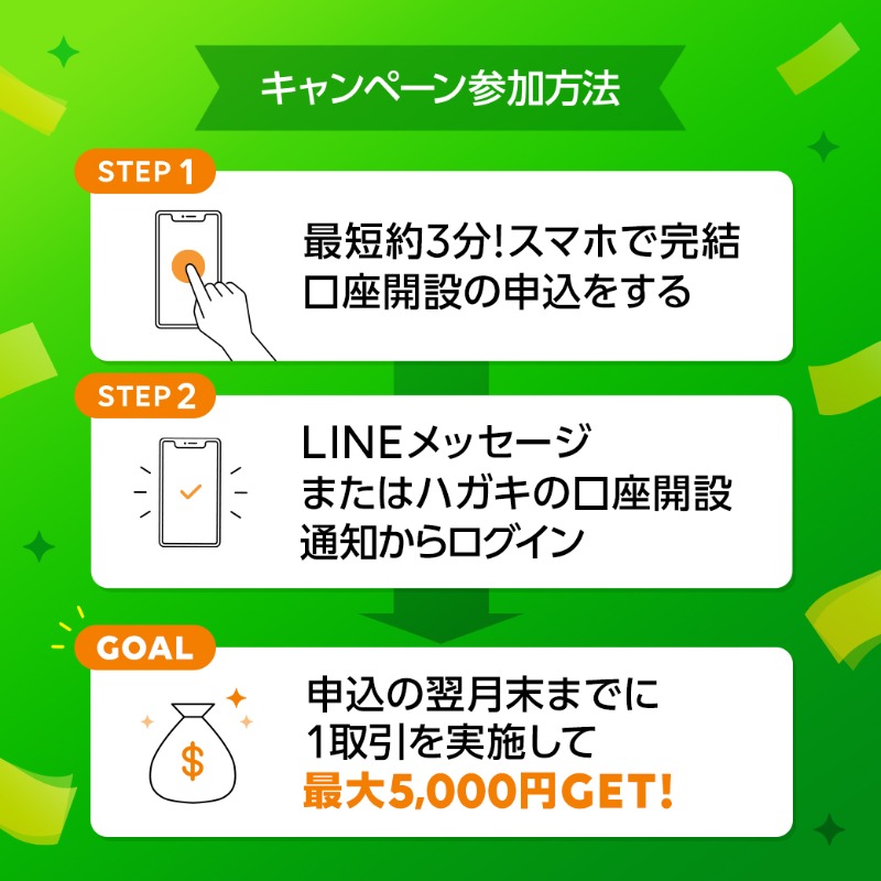 linefx_jp's tweet photo. /／
1取引（1000通貨）でも1000円プレゼント🙌
数百円💰の取引でも特典をGETできる‼️
\＼

#LINEFX で1000通貨単位の取引が可能に✨
それにより口座開設＋1取引でもらえる特典がパワーアップしました🙆‍♀️

🎁Twitter限定🎁
フォロー＆この投稿をRTで、1000円分のAmazonギフト券が100名に当たる‼️1/10締切