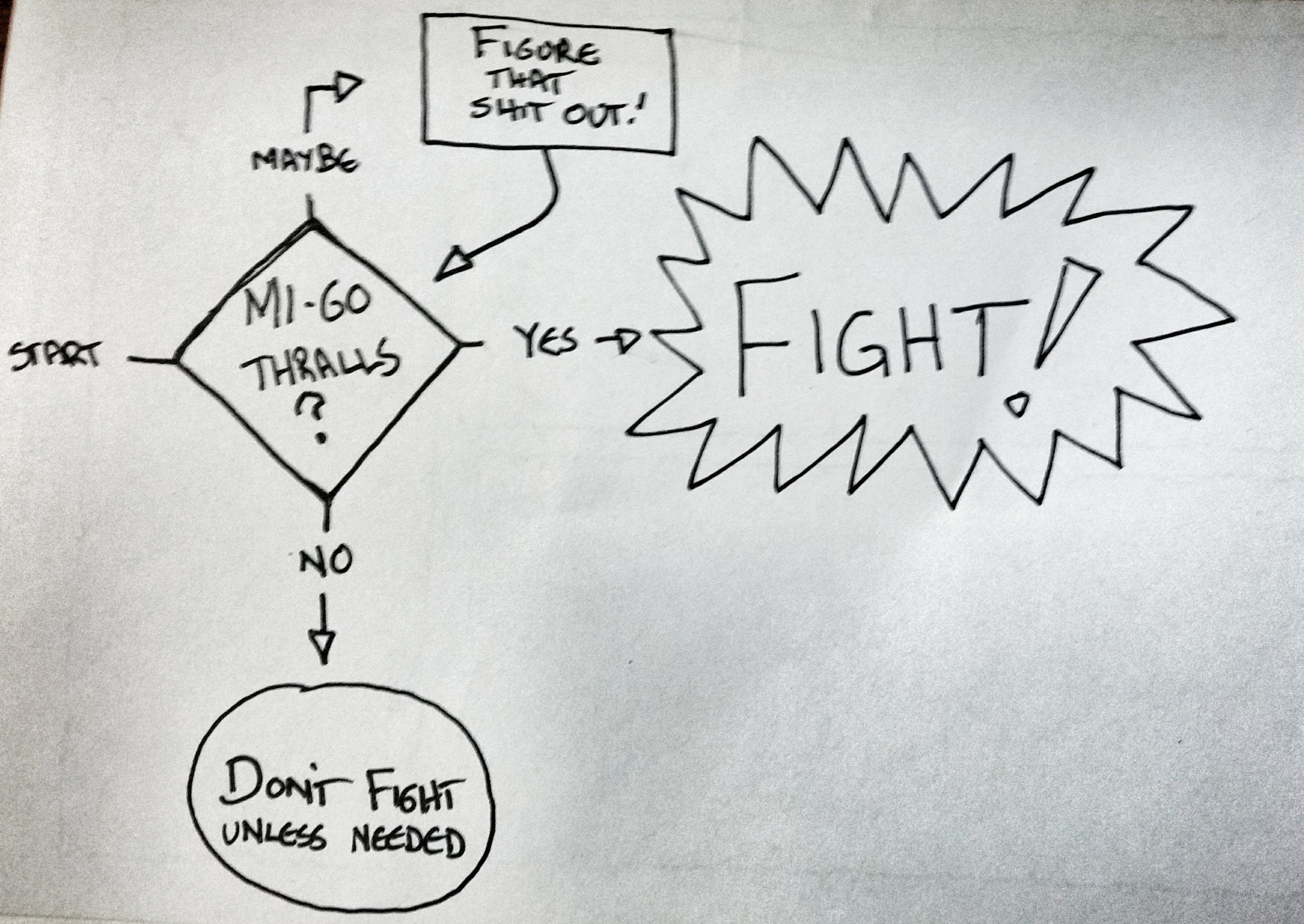 Rub Maps: The Surprising Truth About Their Power - mojf38a