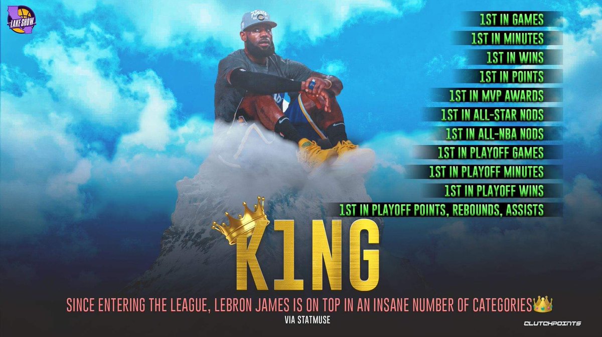 LakeShowCP's tweet photo. There are a lot of reasons why LeBron James is considered the GOAT 🙌👑 https://t.co/6L9CNpDUZj