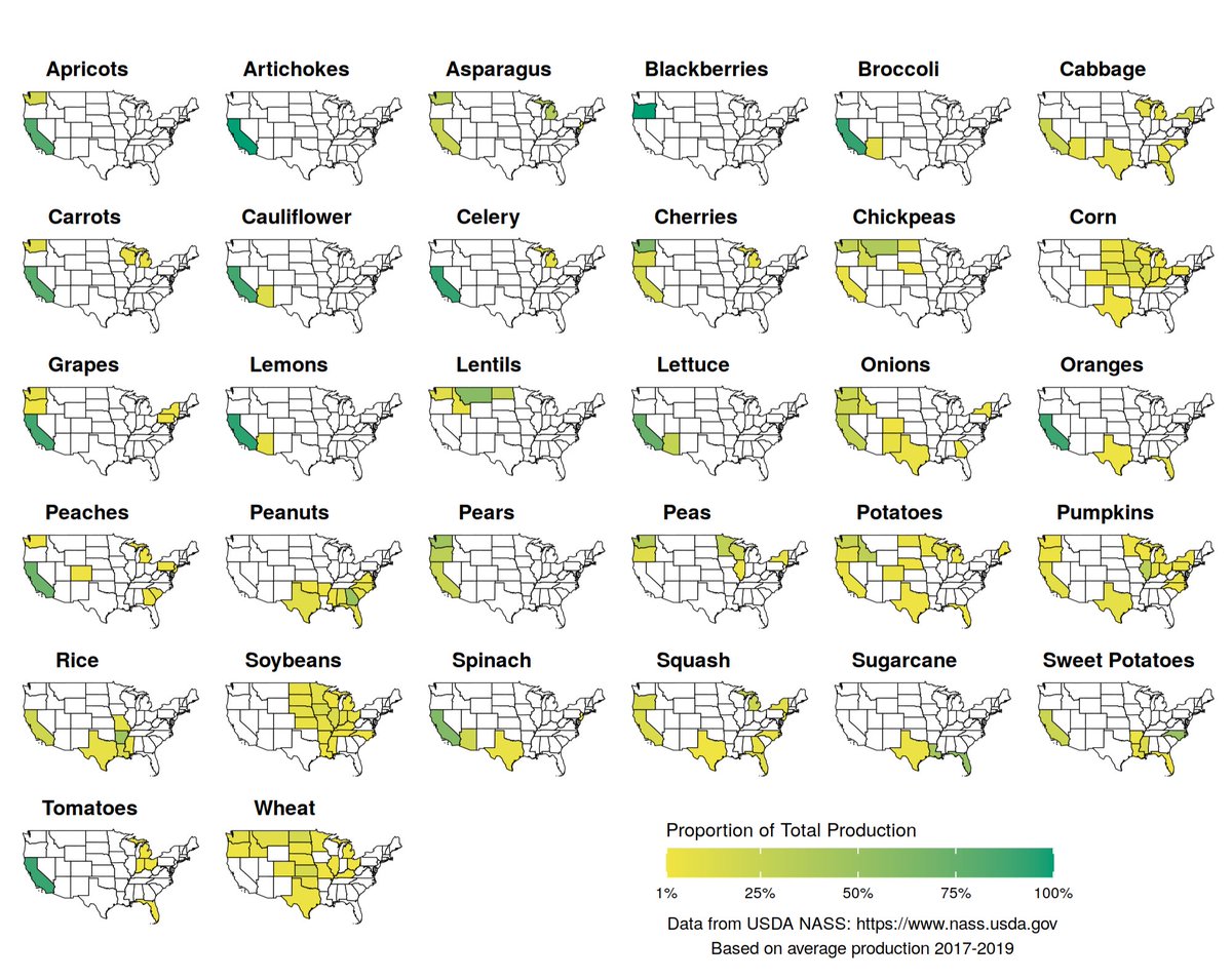 Where and how much do they grow them