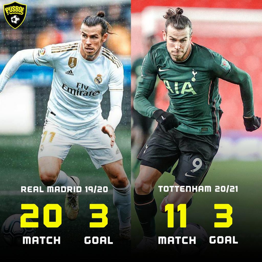 pusbol_'s tweet photo. Gareth Bale saat di Real Madrid & Tottenham.
#Bale #GarethBale #Tottenham #STOTOT https://t.co/JB0Pjn3rEe