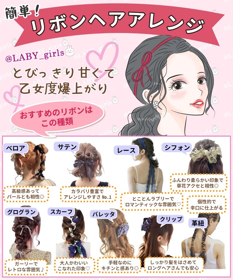 見れば可愛くなるラビちゃんず Laby Girls Twitter