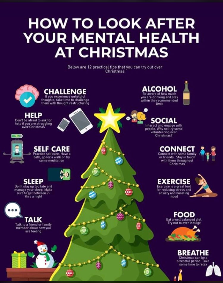 oopenspace's tweet image. How to look after your #mentalhealth this Christmas 

#merrychristmas 

#StaySafe #StayHealthy 

#ItsOkayToNotBeOkay 
#NoHealthWithoutMentalHealth