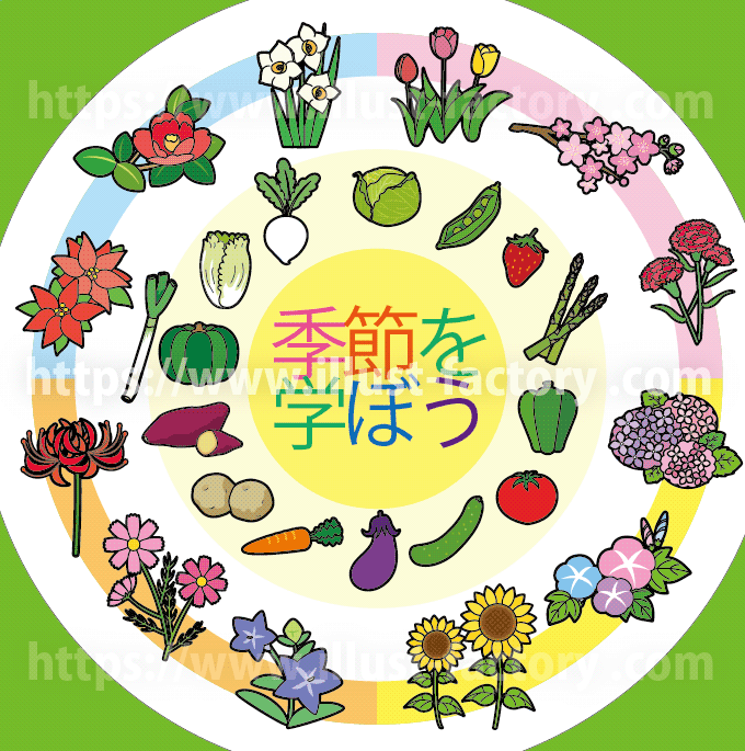 アット 季節の学習ができるサンプルを制作しました 春のお花は何 夏のお野菜は 小学校のお受験対策でもこのような問題を練習する人は多いのではないでしょうか 教材用 イラスト制作のご相談お待ちしております T Co Mw4epguzai イラスト