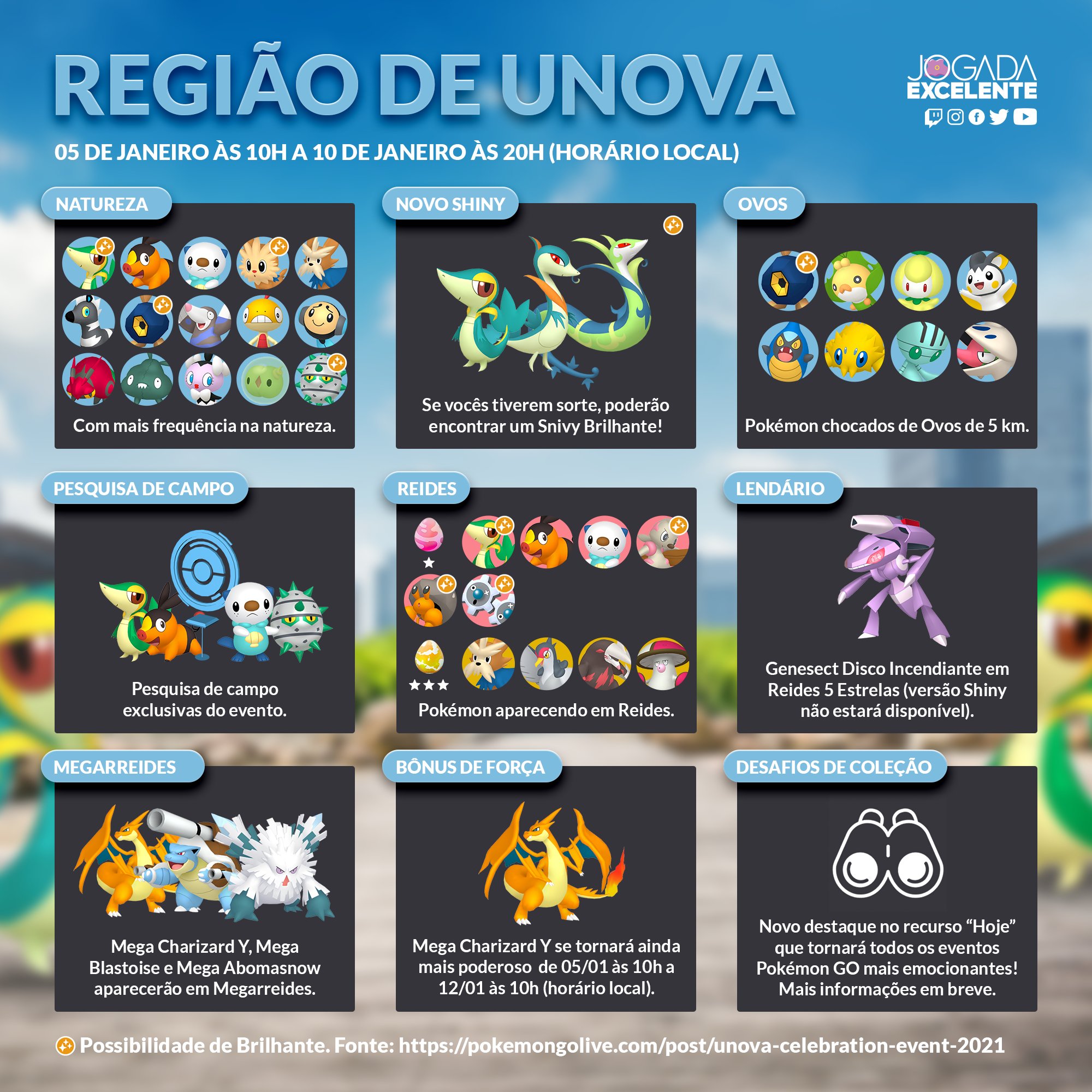 Jogada Excelente on X: Chefes de Reide disponíveis durante o evento da  Região de Kanto. Data: 21/02 às 10h a 27/02 às 20h (horário local). Após o  final do Pokémon GO Tour