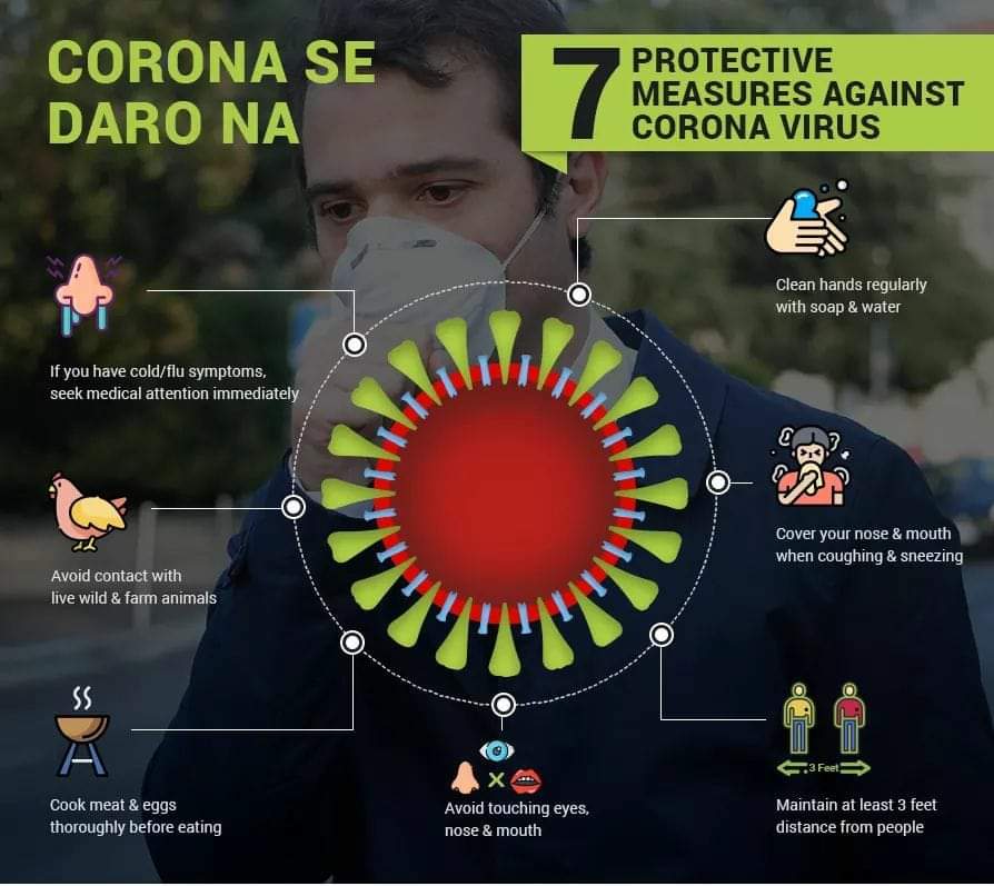 acm_vrsec's tweet image. Keep yourself and your loved ones safe from Corona Virus by following these simple precautions.
#vrsecacm #acmindia