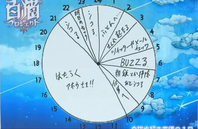 20時はまだお仕事の時間なのでセーフ 