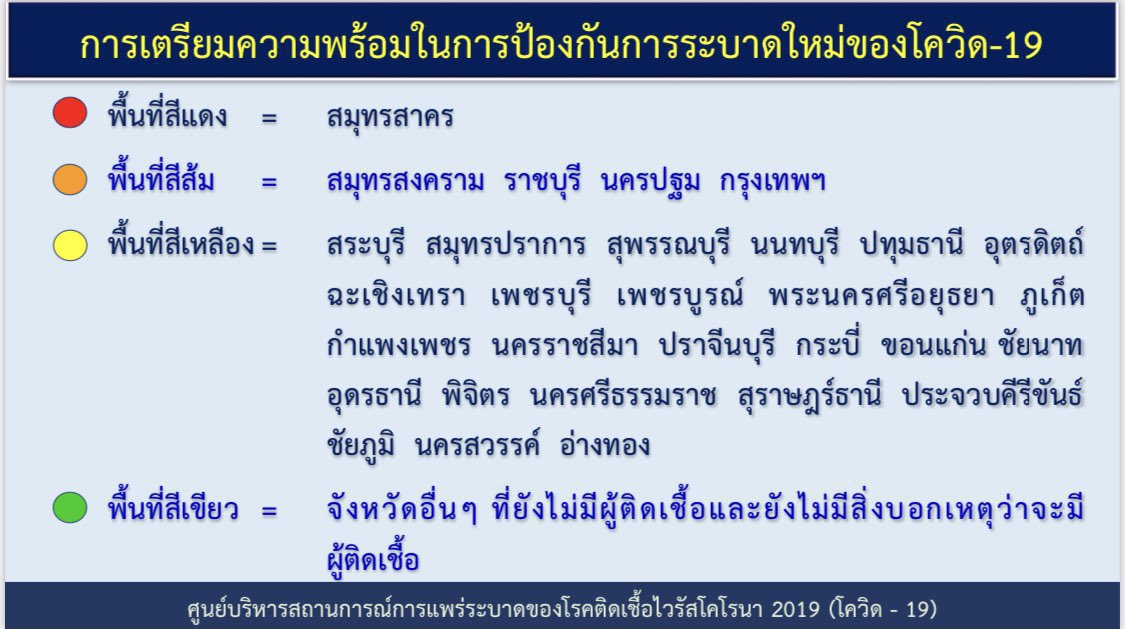 minminnay's tweet photo. สรุปแถลงคือให้คุมเข้มพื้นที่เสี่ยงสูงๆอย่าง สมุทรสาคร, สมุทรสงคราม, สมุทรปราการ, สุพรรณ ให้งดงานฉลิงปีใหม่หรือการรวมตัวคนจำนวนเยอะๆ ยังไม่ #ล็อกดาวน์ ทั้งประเทศ 

เอาเป็นว่าดูแลตัวเองกันดีๆนะออเจ้า https://t.co/ANtQiKXFay