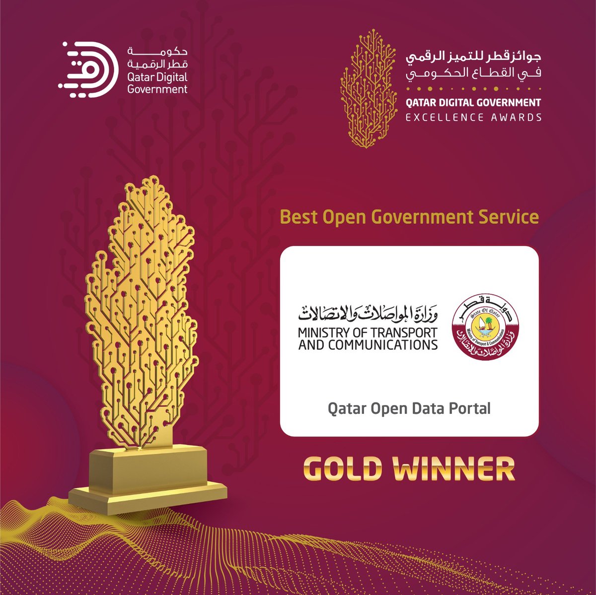 MOTQatar's tweet photo. The Qatar Open Data Portal is a key element for achieving one of QDGโs key goals, namely enhancing government openness, transparency and societal participation by enabling #government entities to publish their data and make them available to the public. #QatarDigitalGovernment https://t.co/mKcYP1If3B