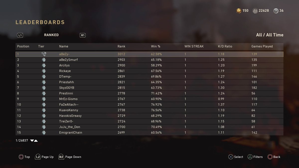 intelCDL's tweet photo. WW2 Ranked Play system was the best. https://t.co/nwC2ODX8y0