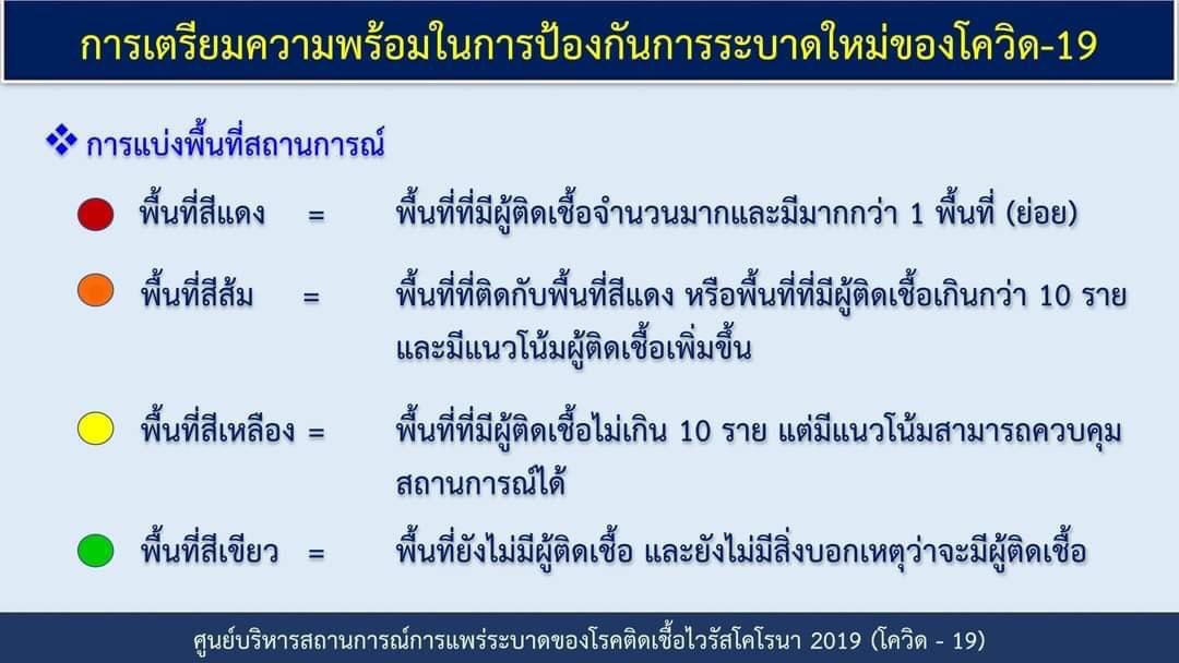 Tam_Watchara's tweet photo. ศบค. #ยังไม่ล็อกดาวน์ประเทศ แบ่งโซนนิ่ง "แดง-ส้ม-เหลือง-เขียว" รายจังหวัด คุมเข้มมาตรการป้องกันโควิด-19 https://t.co/qnNd2dtIbC