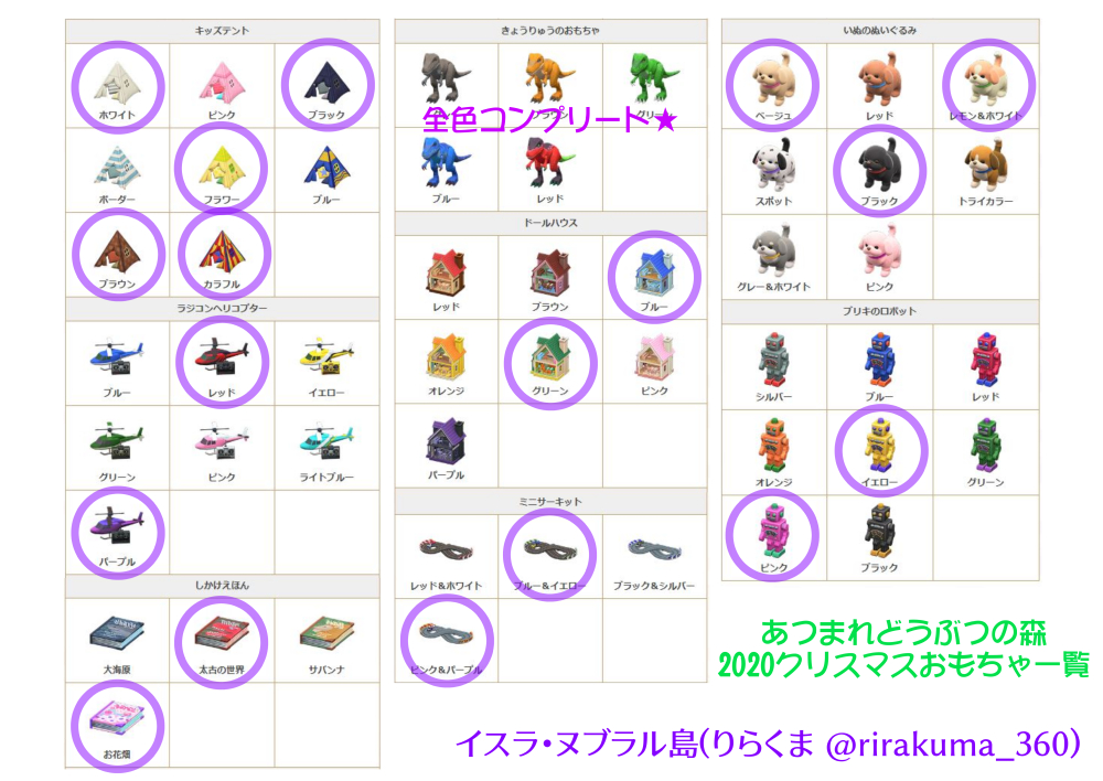 りらくま Bucchi あつまれどうぶつの森のクリスマスおもちゃを一覧にして 自分の島で売っている フレさん達から頂いたアイテムにチェックしました 使う方はどうぞ 24日の時 あつ森クリスマスイベント配信がてら開放するので おさわりしたい方は