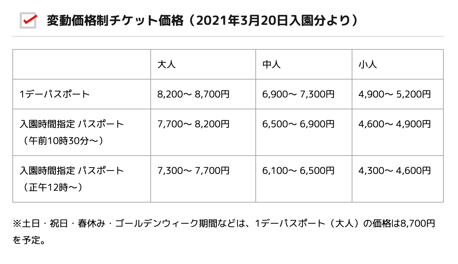 Dtimes 東京ディズニーランド 東京ディズニーシーチケットの変動価格制導入 21年3月日入園分より 時期や曜日ごとに異なるチケット価格が設定されます 詳細 T Co X86urcviej Dtimes 東京ディズニーランド 東京ディズニーシーチケットの変動価格制導入 21年3月日入園分より 時期や曜日ごとに異なるチケット価格が設定されます 詳細 T Co X86urcviej