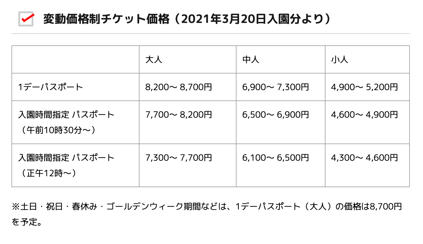 Dtimes 東京ディズニーランド 東京ディズニーシーチケットの変動価格制導入 21年3月日入園分より 時期や曜日ごとに異なるチケット価格が設定されます 詳細 T Co X86urcviej