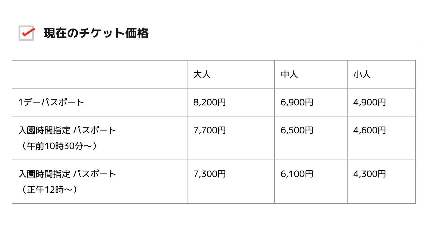 Dtimes 東京ディズニーランド 東京ディズニーシーチケットの変動価格制導入 21年3月日入園分より 時期や曜日ごとに異なるチケット価格が設定されます 詳細 T Co X86urcviej