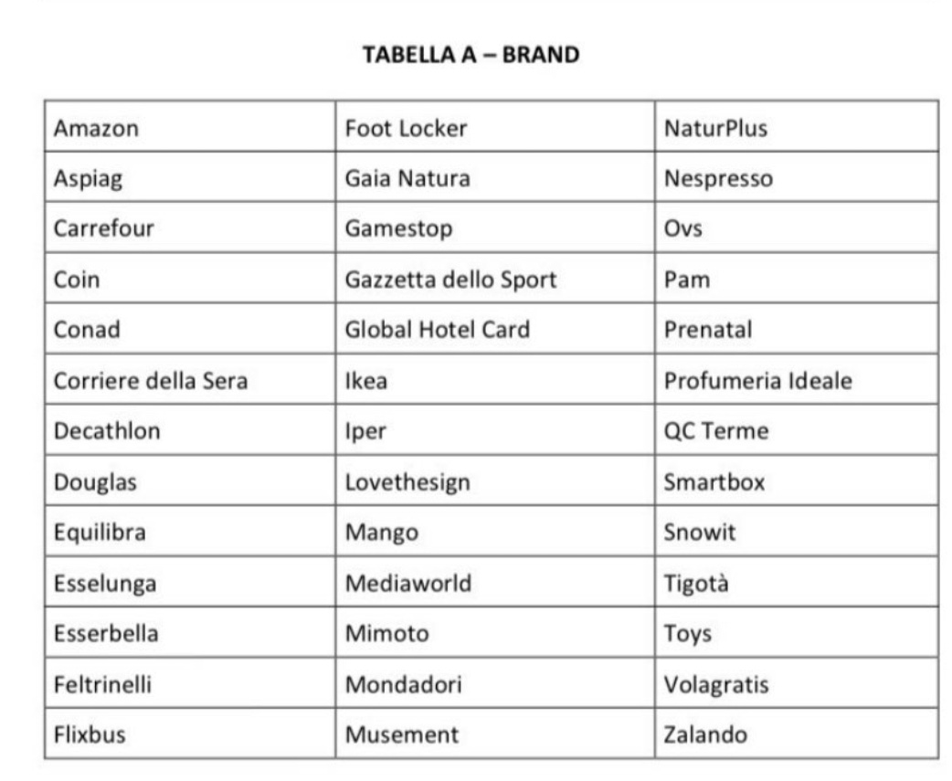 viveredistantii's tweet photo. La lista dei brand in cui potrete convertire i buoni⬇️ https://t.co/DxC0OfAAeO