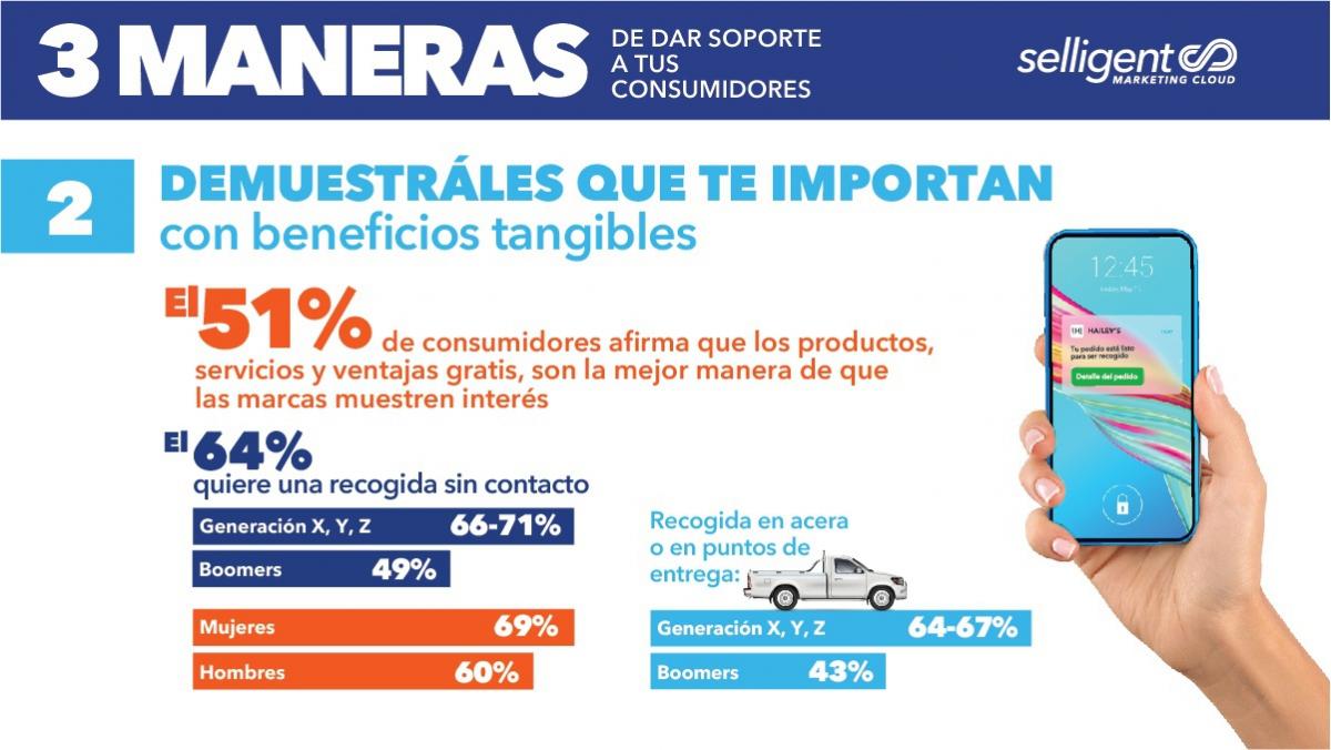 ¿Sabías que al 64% de los consumidores le gustaría poder disponer de opciones de recogida de producto 🛍 sin contacto? 

Descubre el nuevo comportamiento del consumidor 👉 selligent.com/es/recursos/in… #marketingdigital