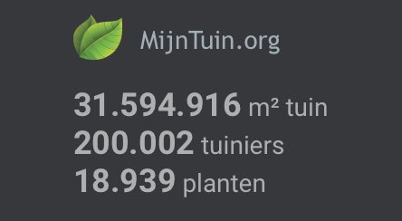 mijntuin_org's tweet photo. Op de kortste dag van het jaar haalden we deze milestone binnen: 200.000 leden op https://t.co/zrXXuAfXVB https://t.co/Ap5EvCl0hV