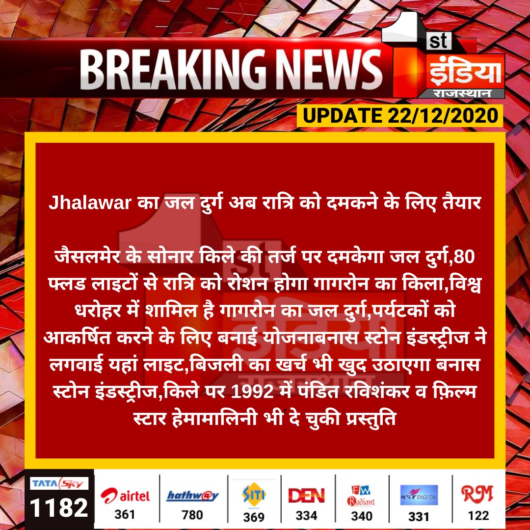 1stIndiaNews's tweet photo. #Jhalawar का जल दुर्ग अब रात्रि को दमकने के लिए तैयार

जैसलमेर के सोनार किले की तर्ज पर दमकेगा जल दुर्ग,80 फ्लड लाइटों से रात्रि को रोशन होगा गागरोन का किला,विश्व धरोहर में शामिल है गागरोन का जल दुर्ग,पर्यटकों को आकर्षित करने के लिए...
@RajCMO #RajasthanWithFirstIndia https://t.co/SXHeBF7K9z